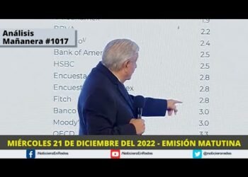 Edición Matutina Miércoles 21 de Diciembre del 2022