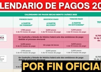 OFICIAL Calendario de Pagos 2023 Becas Benito Juárez Checa tu Próxima Fecha de Pago