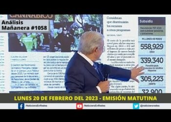 Edición Matutina Lunes 20 de Febrero del 2023