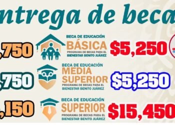 🔔 COBRA TU BECA de esta manera 💸 Beca Benito Juárez 2023 | Continua entrega de Apoyos Bienestar