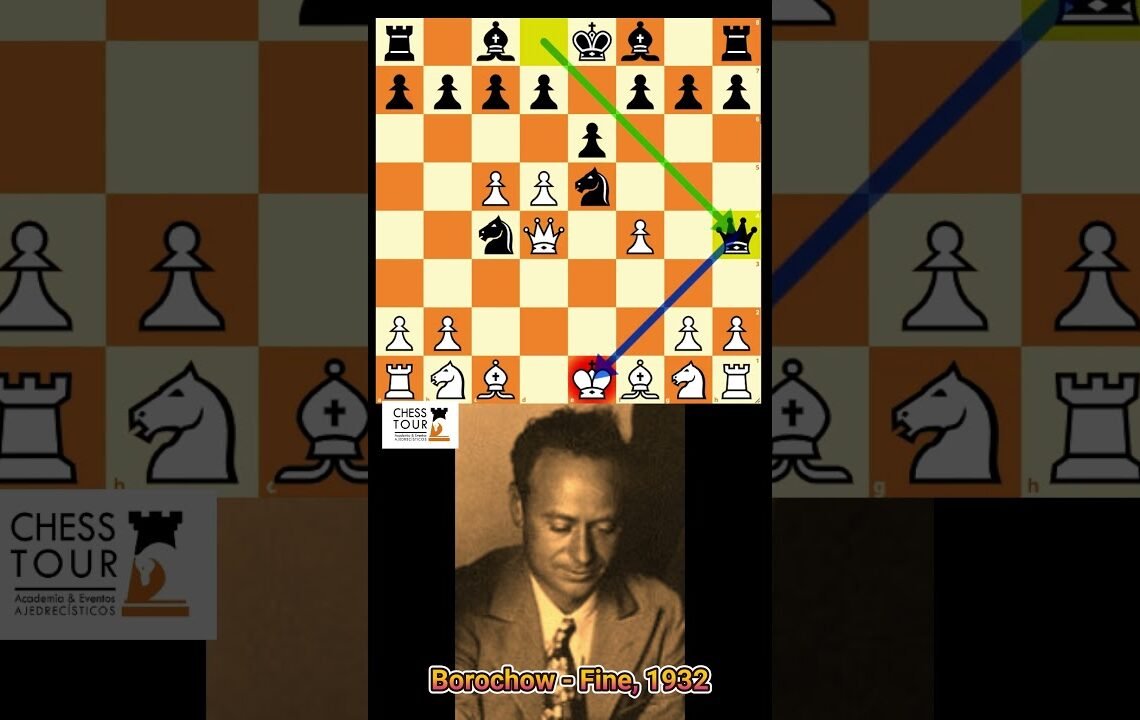 TRAMPA mortal en la alekhine que ARRASA a las negras: Borochow – Fine, 1932 #shorts