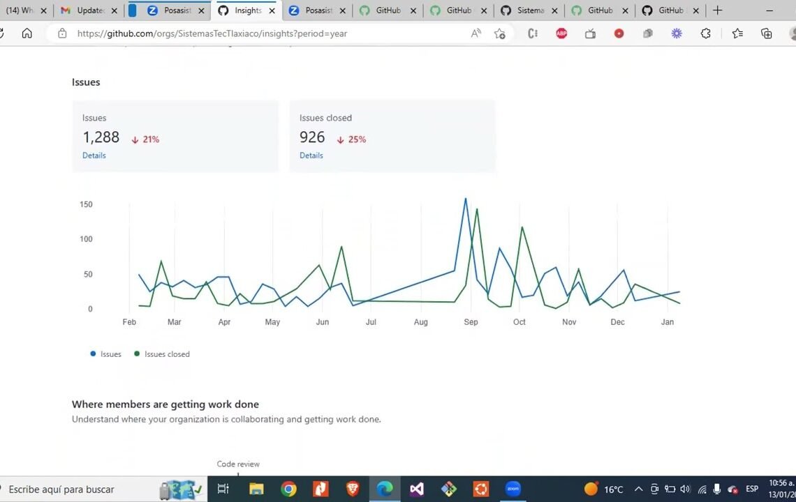Talleres de GitHub Classroom