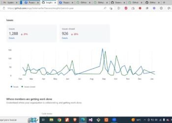 Talleres de GitHub Classroom