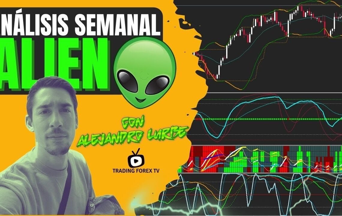 Análisis Semanal ForexAlien con Alejandro Lurbe👽Semana 29 de Enero al 3 de Febrero 2023