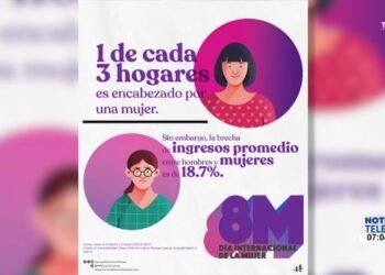 1 de cada 3 mujeres se sienten seguras en Hermosillo