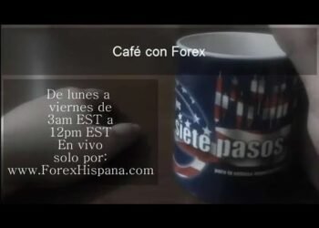 Forex con Café del 10 de Enero del 2023