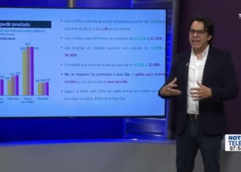 ¿Cuáles son los nuevos costos de los nuevos créditos bancarios?