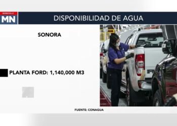 14 HMO SEQUIA Y CAPTACION FT