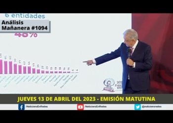 Edición Matutina Jueves 13 de Abril del 2023
