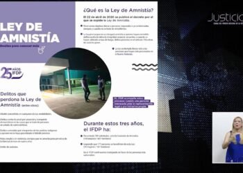 Noticiero Matutino del Canal del Poder Judicial de la Federación 27 abril 2023