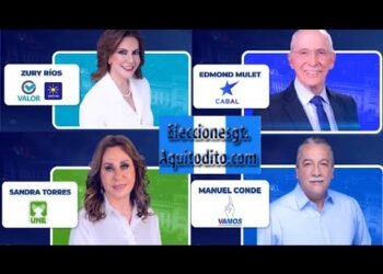 Primer Foro Presidencial 2023 EN VIVO y EN DIRECTO Elecciones Guatemala 2023