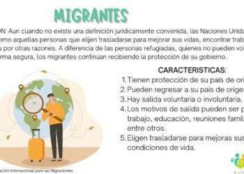 Foro Jurídico: Querétaro y la migración – Segunda parte
