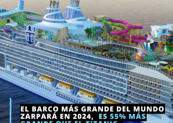 Zarpará el 2024 barco 55 veces más grande que el Titanic