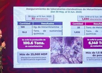 Decomisan 12 lanzacohetes de EU a 5 cárteles mexicanos