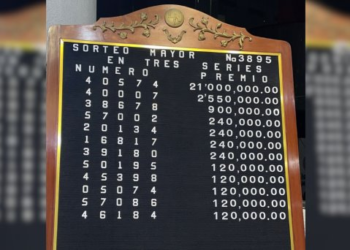 Resultados del Sorteo Mayor 3895 dela Lotería Nacional
