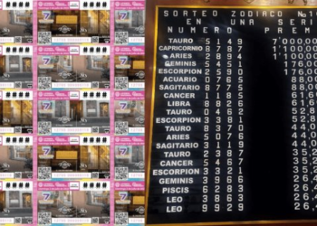 Premio Mayor de 7 MDP de la Lotería Nacional cayó en Ciudad Obregón