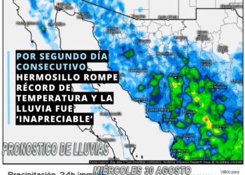 Fue ‘inapreciable’ la lluvia del martes por la noche