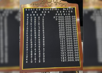 Resultados del Sorteo Especial 277 de la Lotería Nacional