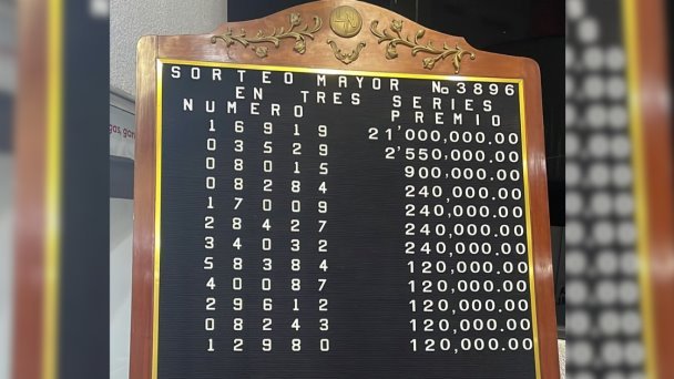 Resultados del Sorteo Mayor 3896 de la Lotería Nacional Resultados del Sorteo Mayor 3896 de la Lotería Nacional