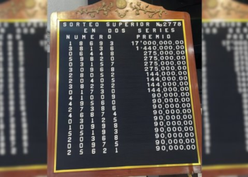 Resultados del Sorteo Superior 2778 de la Lotería Nacional
