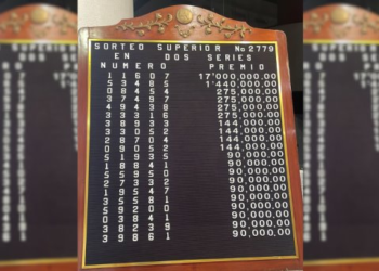 Resultados del Sorteo Superior 2779 de la Lotería Nacional