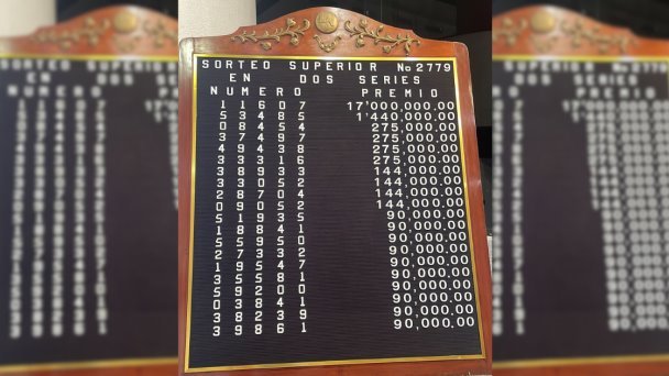 Resultados del Sorteo Superior 2779 de la Lotería Nacional Resultados del Sorteo Superior 2779 de la Lotería Nacional
