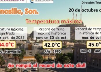 Hermosillo rompe récord de temperatura máxima por quinto día consecutivo
