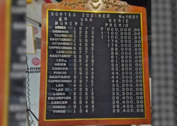 Premio Mayor de la Lotería Nacional cae en Sonora