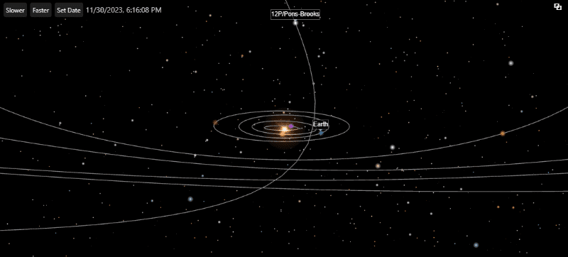  Simulación de la órbita. Foto: NASA