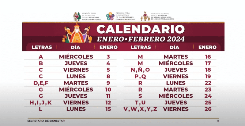 Calendario oficial de pagos a pensión de Adultos Mayores | Captura de pantalla Calendario oficial de pagos a pensión de Adultos Mayores | Captura de pantalla