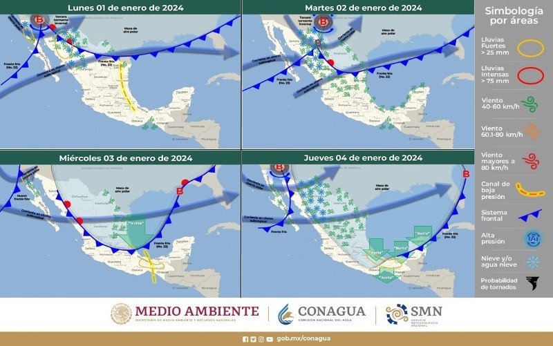 Sistemas frontales para la semana. Sistemas frontales para la semana.