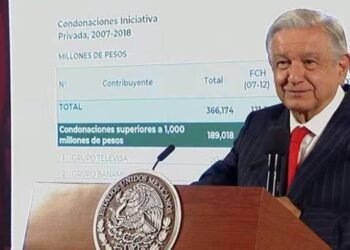 Impuestos no se los roba el gobierno van para los más pobres: AMLO