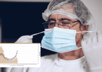 Usar cubrebocas recomienda Salud tras aumento de Covid-19