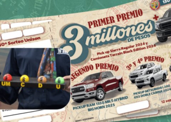Ganadores del 130 Sorteo Unison
