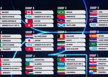 El Tri ya conoce su destino: así jugará México la fase de grupos del Mundial 2026