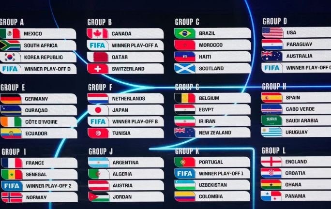 El Tri ya conoce su destino: así jugará México la fase de grupos del Mundial 2026 El Tri ya conoce su destino: así jugará México la fase de grupos del Mundial 2026