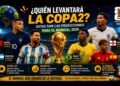 ¿Quién levantará la Copa? Estas son las predicciones para el Mundial 2026